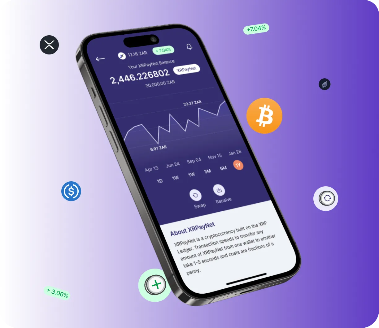 Trade Eprex 80 - O que é o Trade Eprex 80?